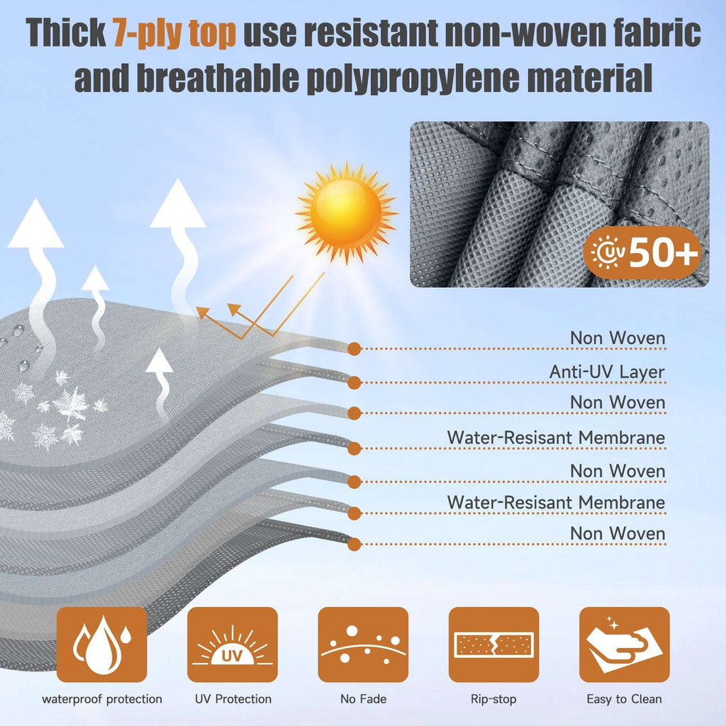 DikaSun 7 Layers Top Class C RV Cover Upgraded Tear Resistant Breathable Waterproof Ripstop Anti-UV Class C Camper RV Cover